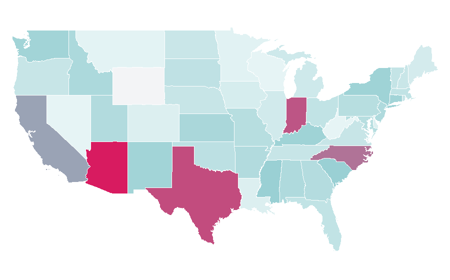Affinité par région — Industrial Revolution, États-Unis