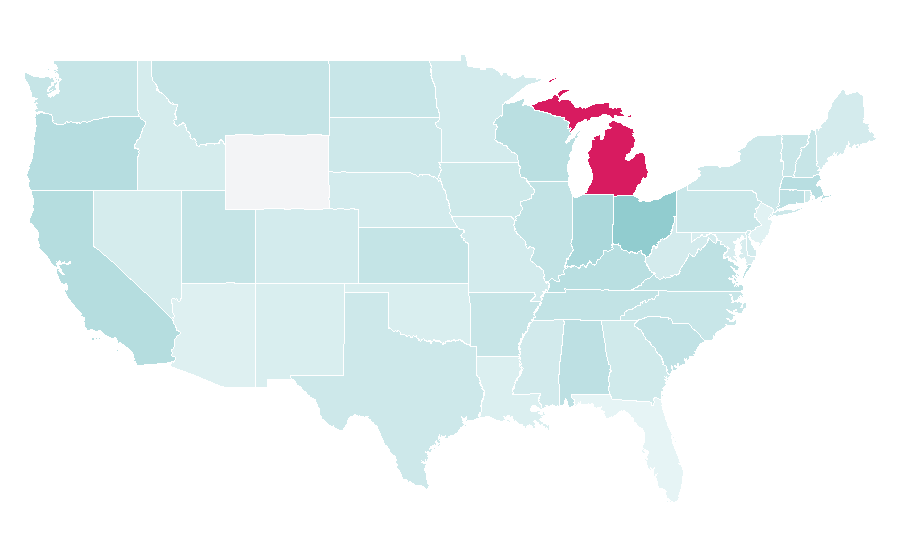 Affinity by region — Industrial robot, United States