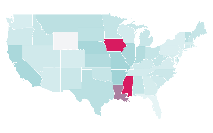 Affinity by region — Industrial technology, United States