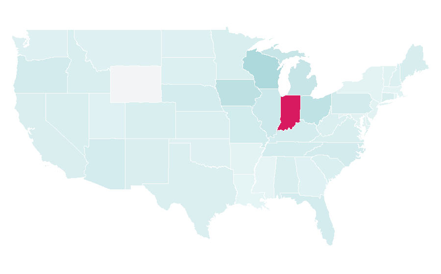 Affinity by region — IndyCar, United States