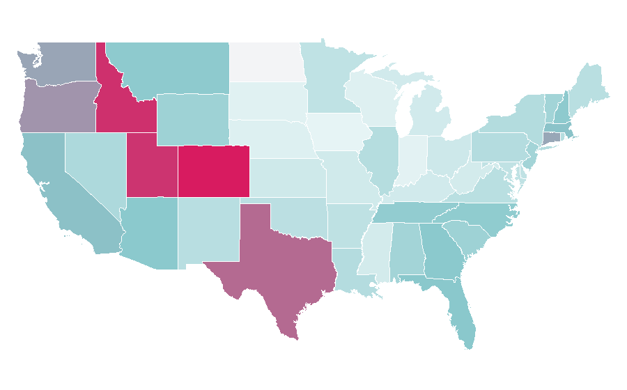 Affinity by region — Ineos Grenadiers, United States