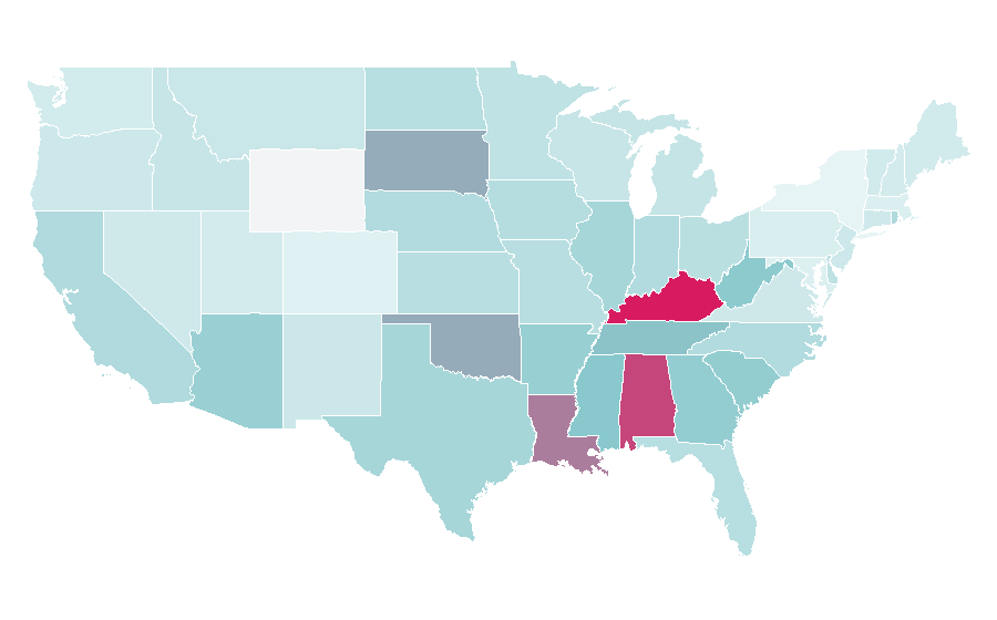 Affinity by region — Inflatable, United States