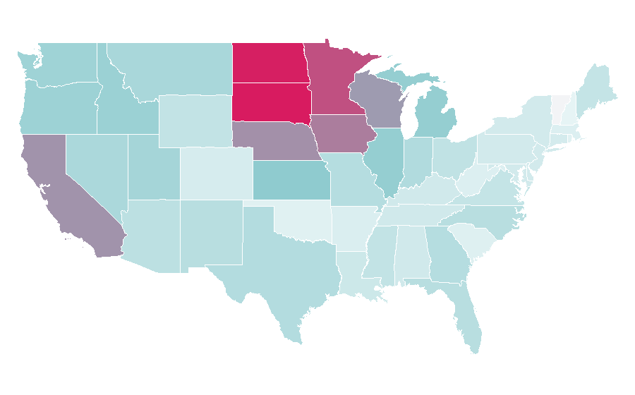 Affinity by region — Influenza, United States