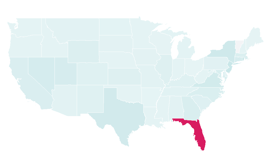 Affinity by region — Infobae, United States
