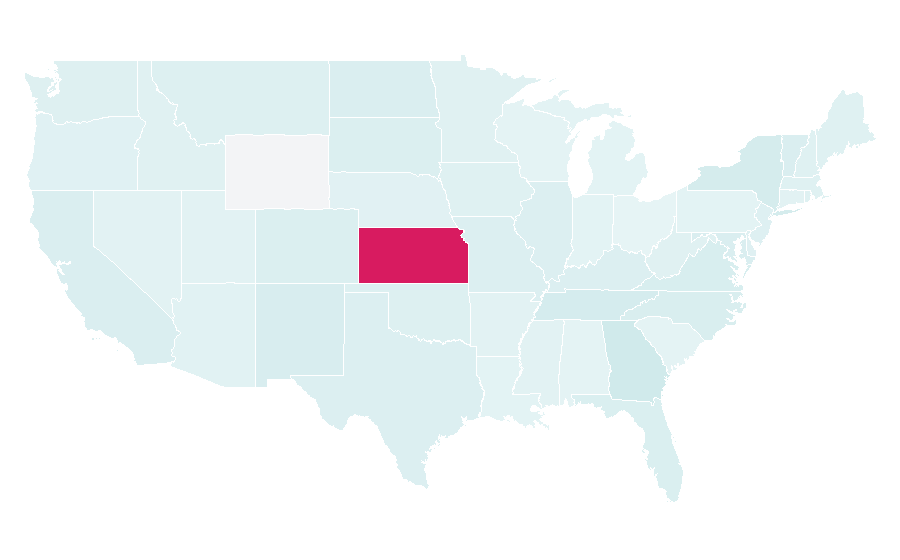 Affinity by region — Information and communications technology, United States
