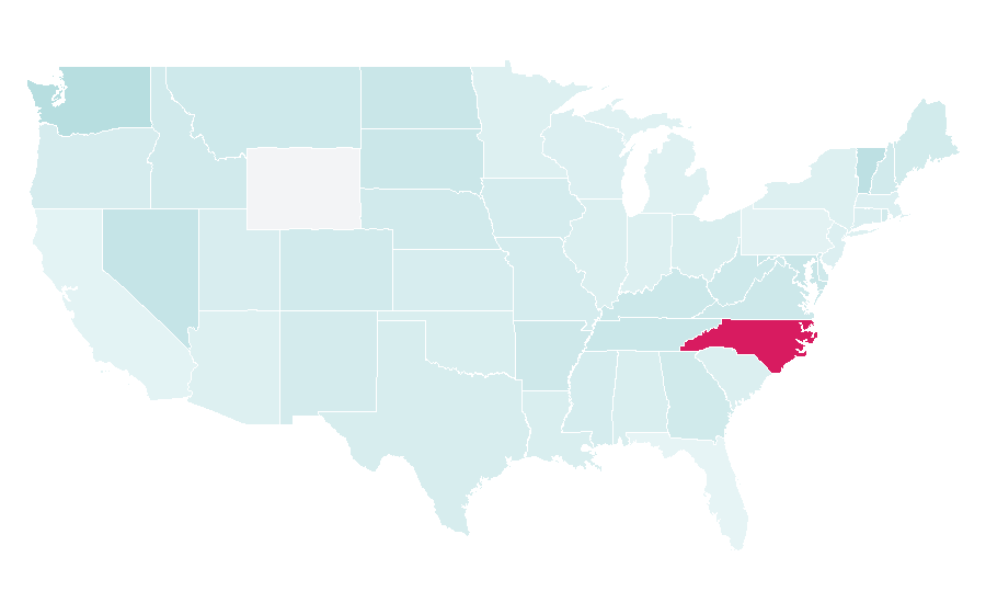 Affinity by region — Information management, United States