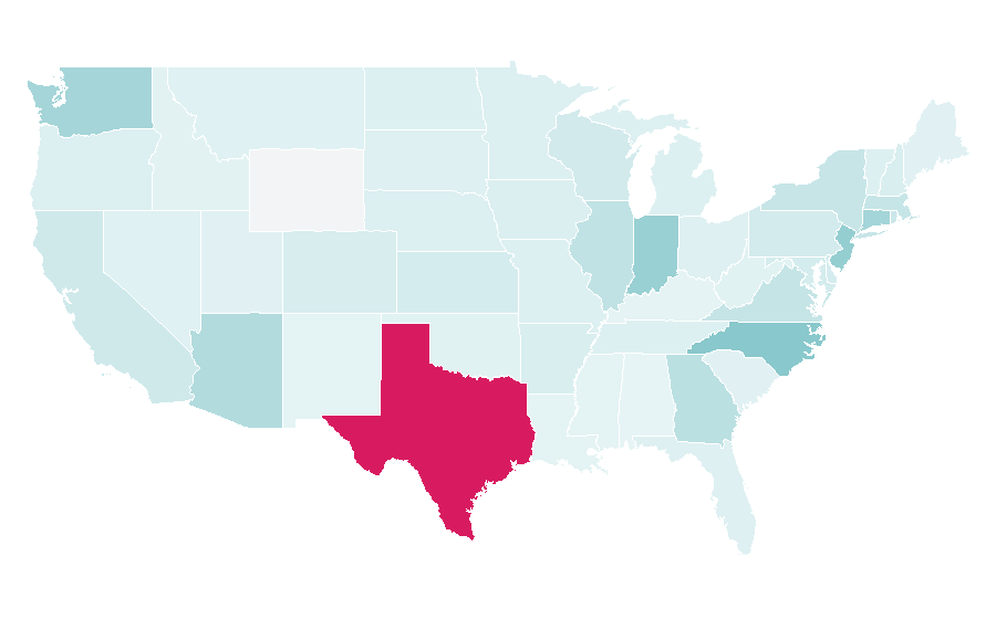 Affinity by region — Infosys, United States