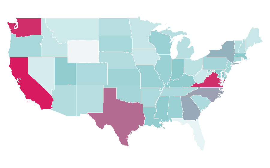 Affinity by region — Ingested, United States