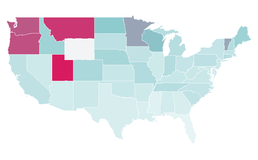 Affinity by region — Inglorious, United States