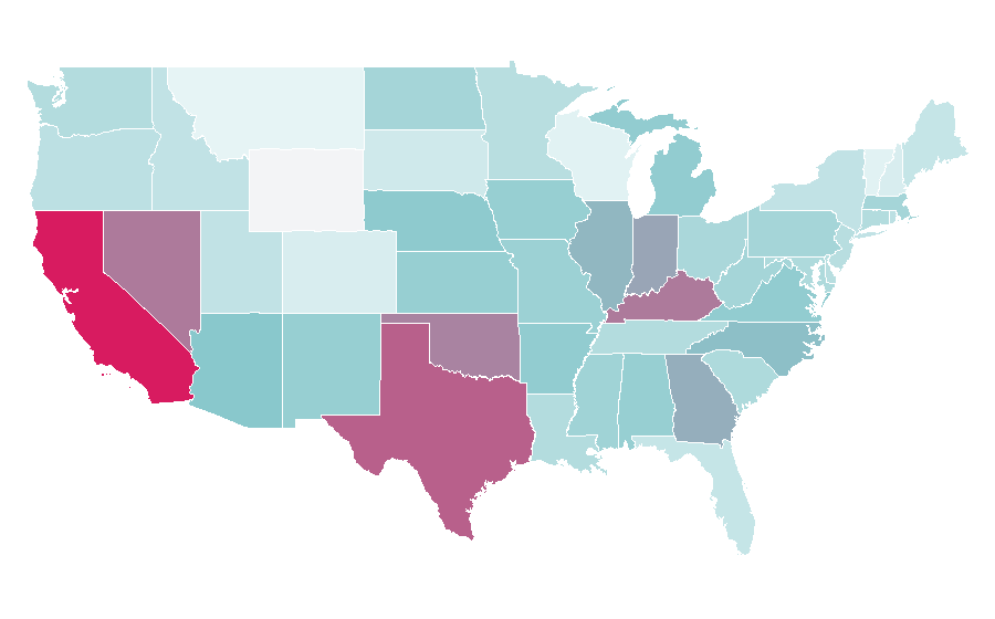 Affinity by region — Inhaler, United States