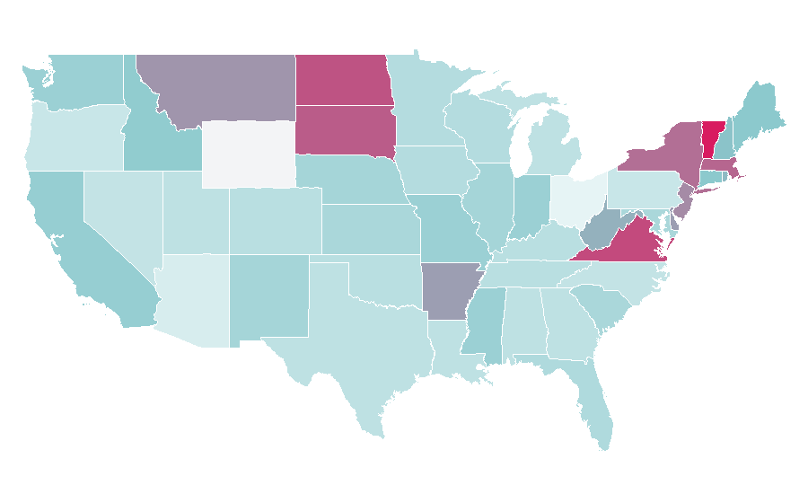 Affinité par région — Initial public offering, États-Unis