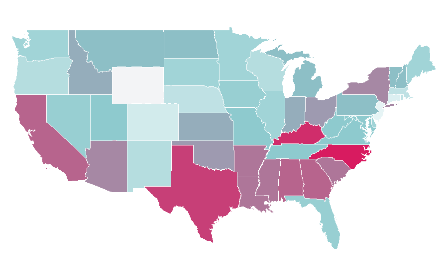Affinity by region — Inkjet printing, United States