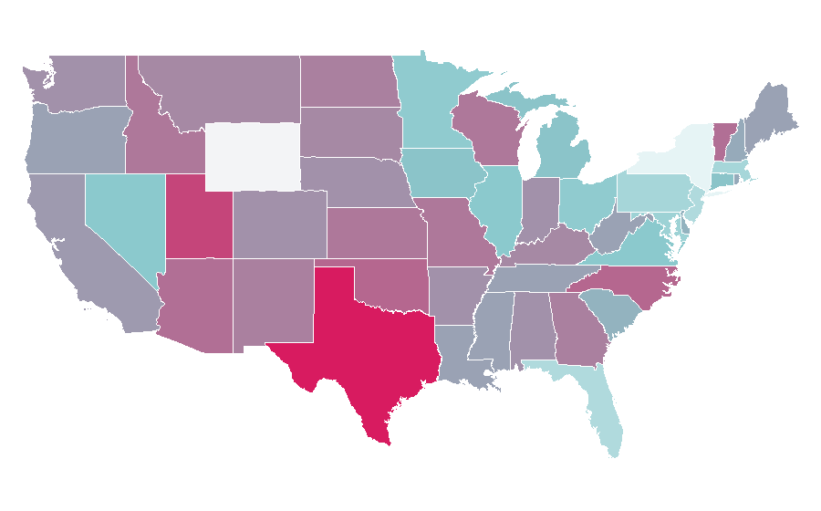 Affinity by region — Inline-four engine, United States