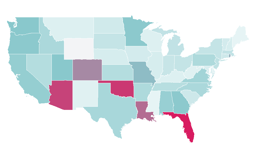 Affinity by region — Inline skates, United States