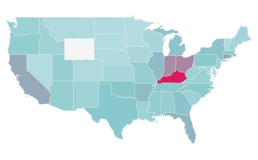 Affinity by region — Inspector Gadget, United States