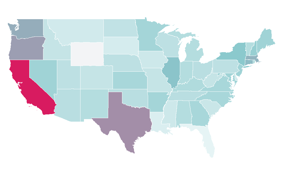Affinity by region — Instant camera, United States