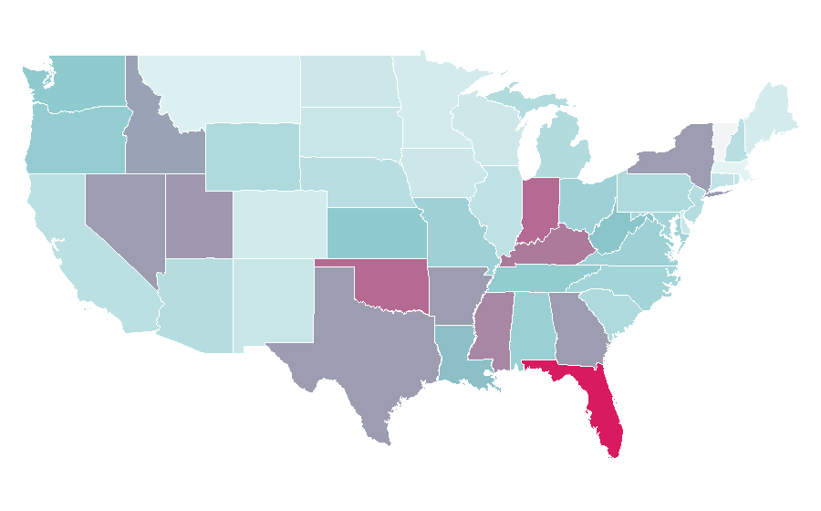 Affinity by region — Instant Gaming, United States