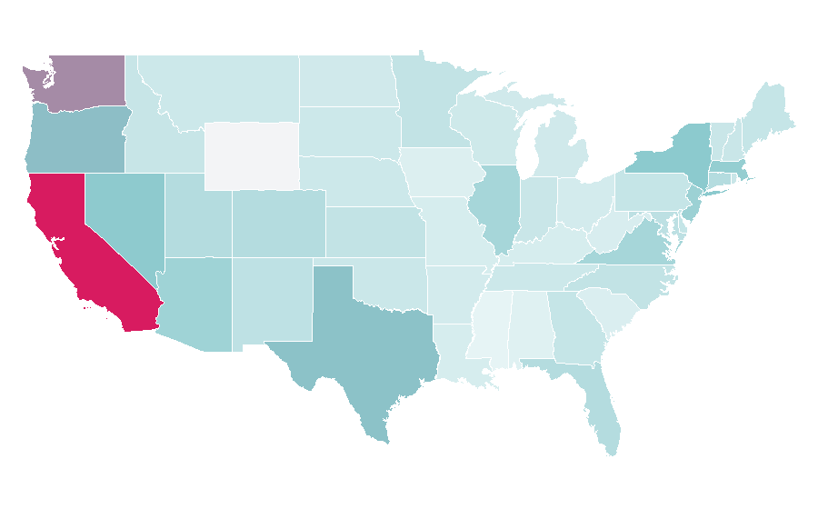Affinity by region — Instax, United States