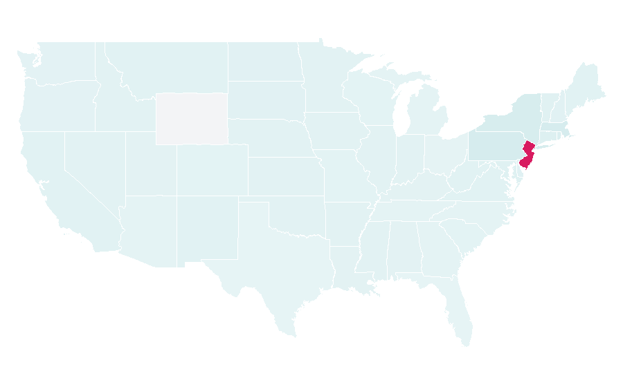 Affinity by region — Institute for Advanced Study, United States