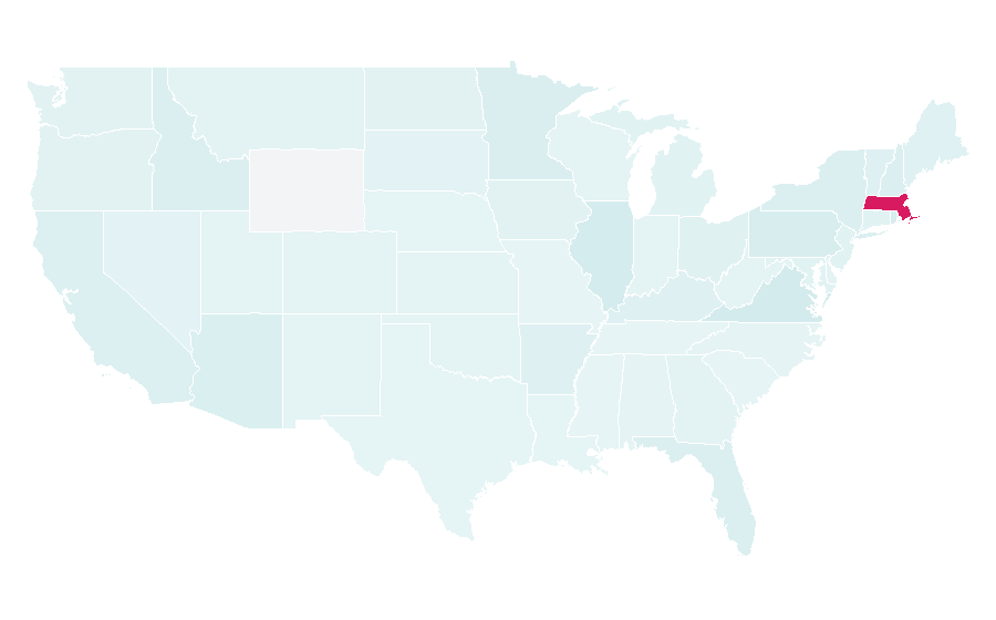 Affinity by region — Institute of Contemporary Arts, United States