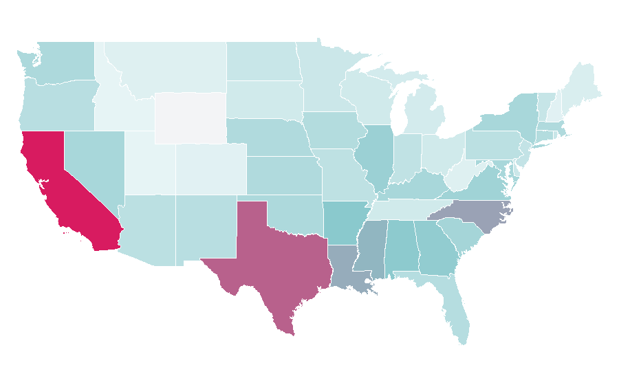 Affinité par région — Institution, États-Unis