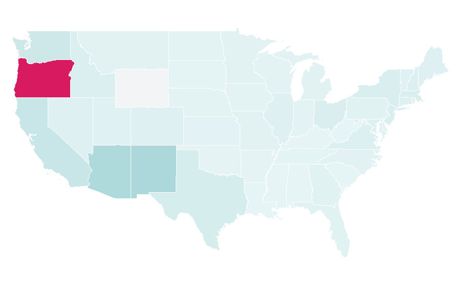 Affinity by region — Intel, United States