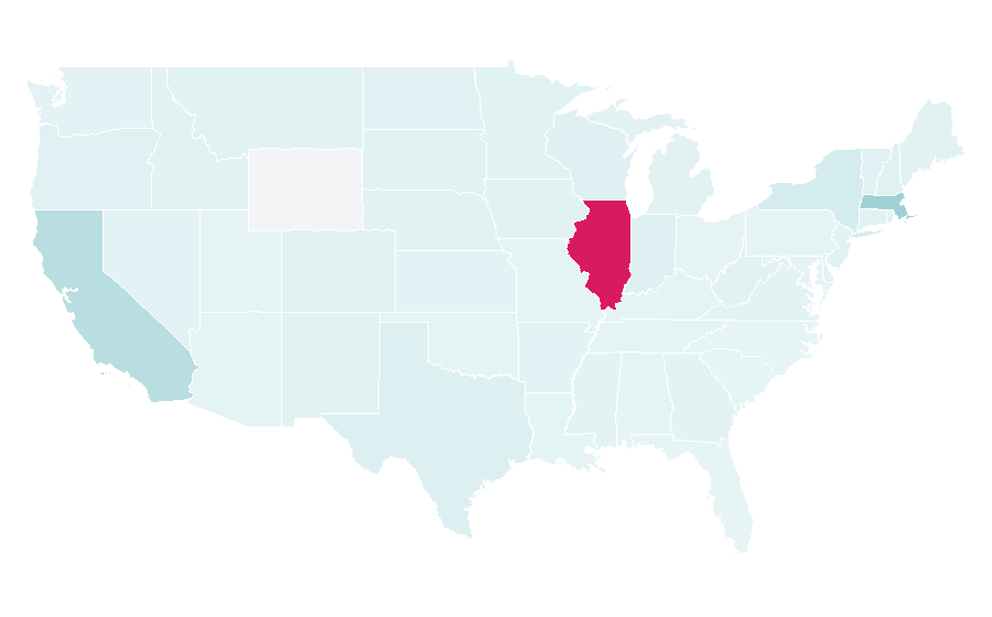 Affinity by region — Intelligentsia Coffee & Tea, United States