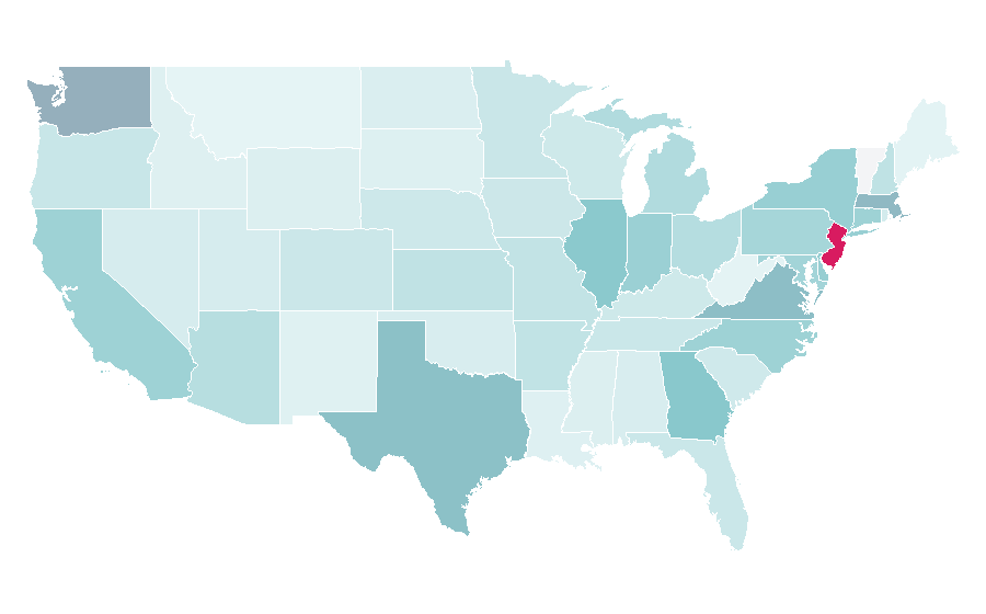 Affinity by region — Intense pulsed light, United States