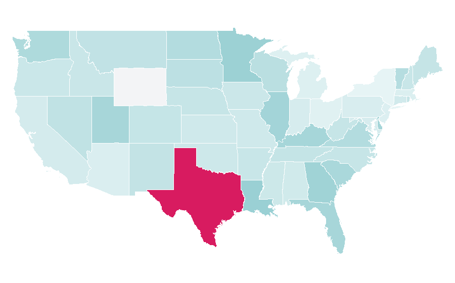 Affinity by region — Intensive farming, United States