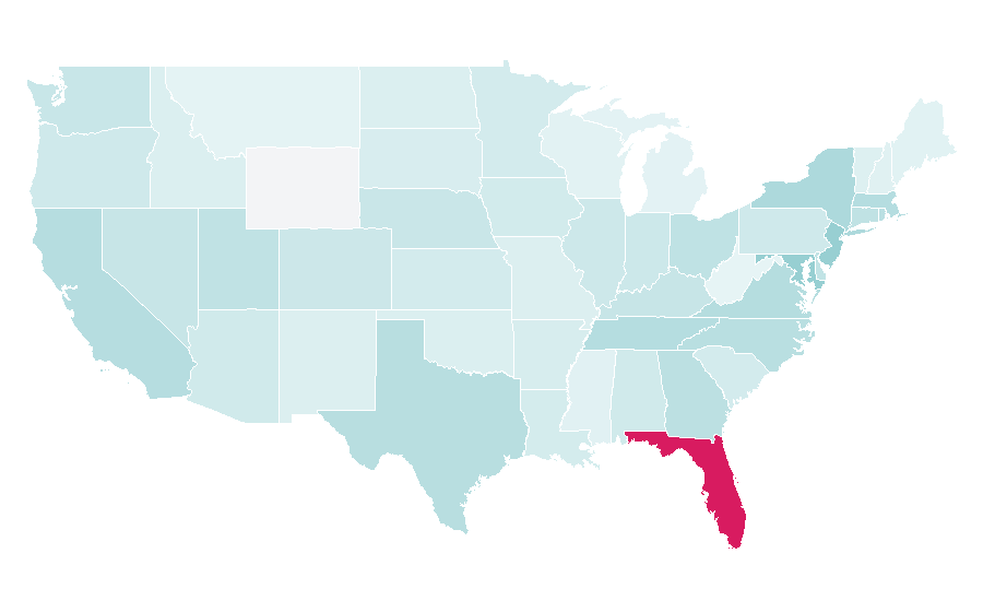 Affinity by region — Inter Miami CF, United States