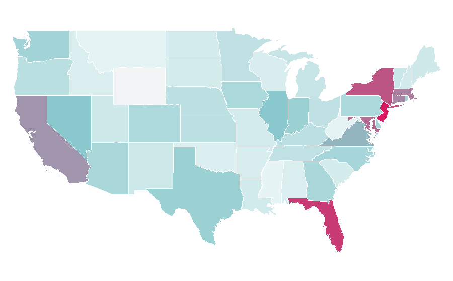 Affinity by region — Inter Milan, United States