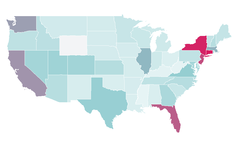 Affinity by region — Interactive Brokers, United States