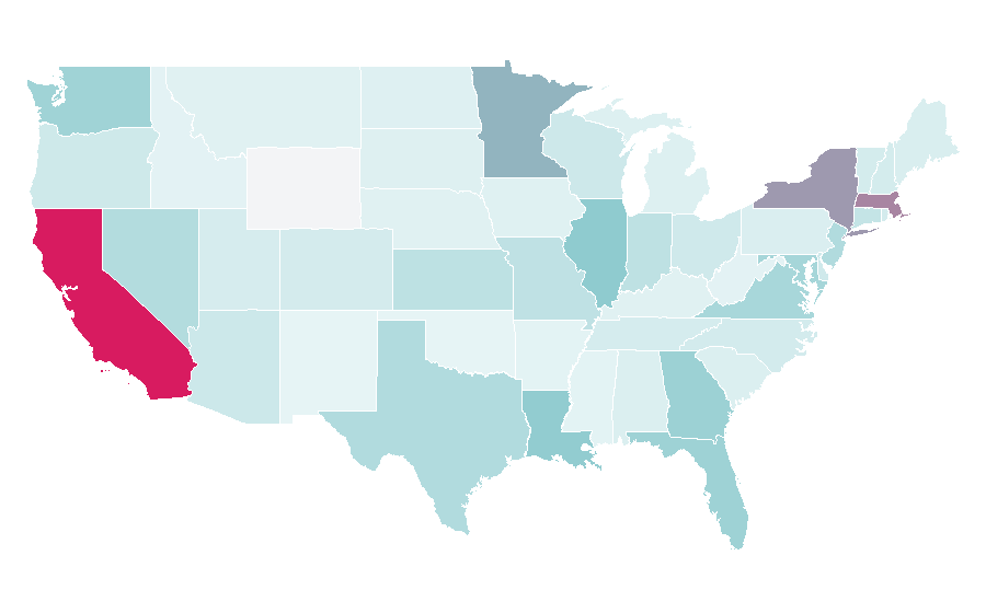 Affinity by region — InterContinental, United States