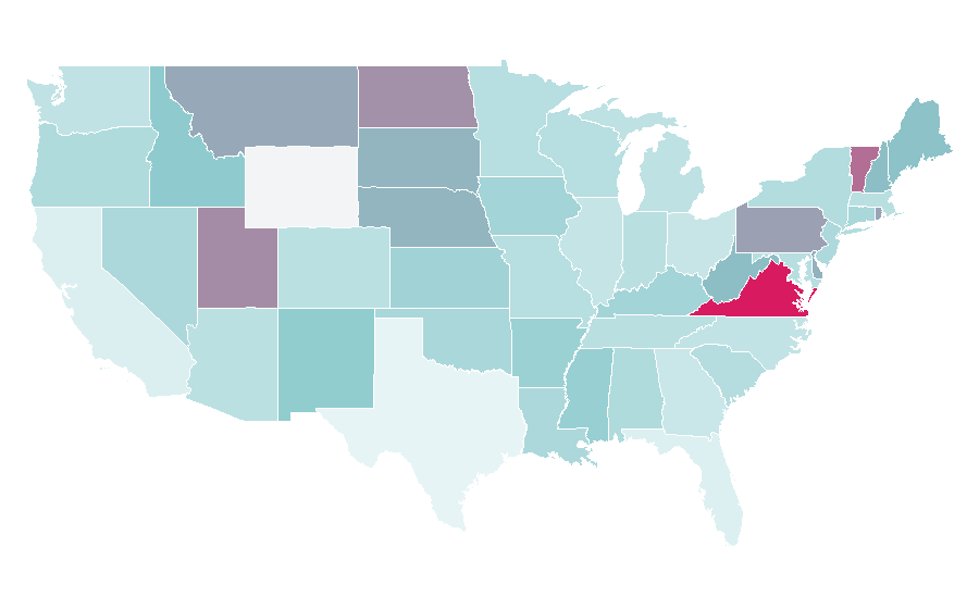 Affinity by region — Interior ministry, United States