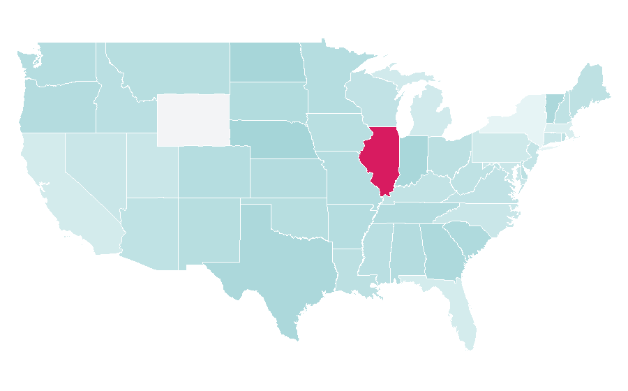 Affinity by region — Intermodal container, United States