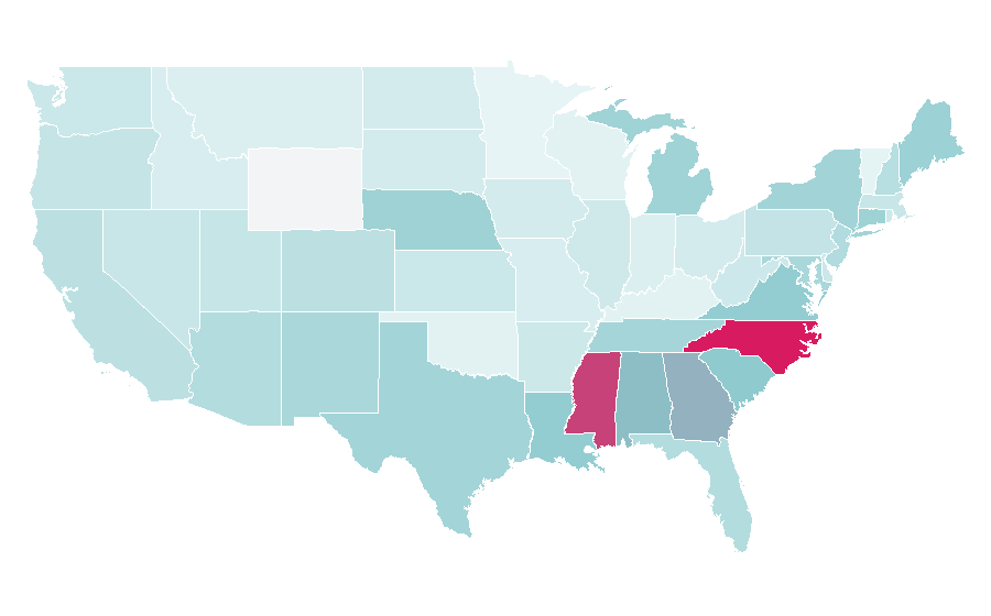 Affinity by region — Internal medicine, United States