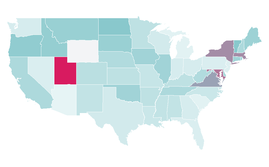 Affinity by region — Internal Revenue Code, United States