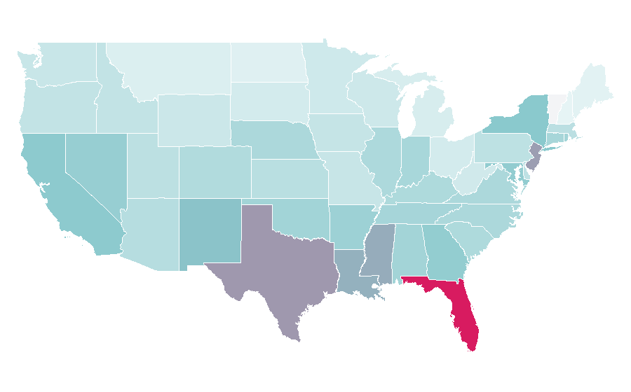 Affinity by region — Internal Revenue Service, United States