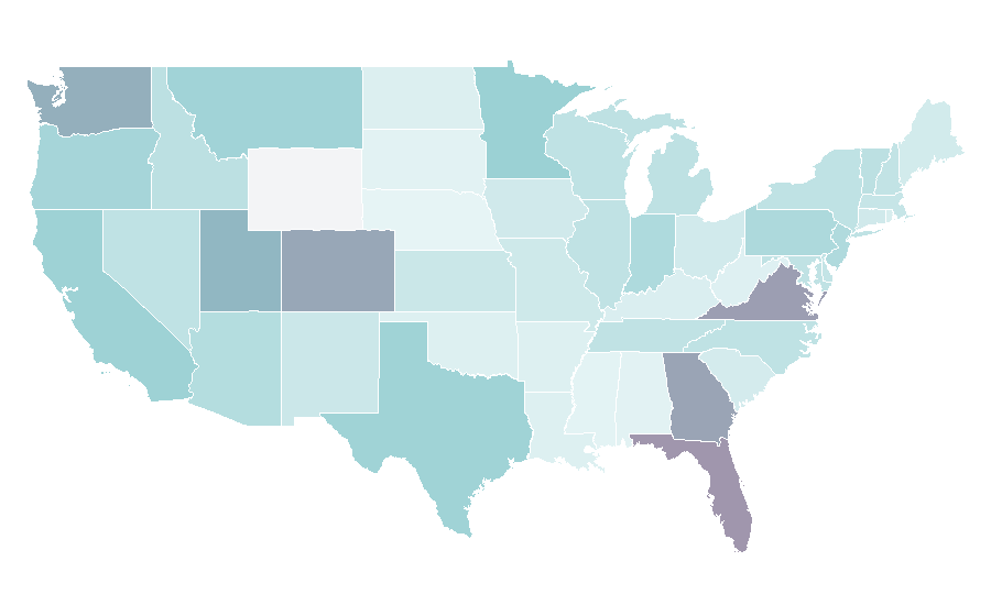 Affinity by region — International Airport, United States