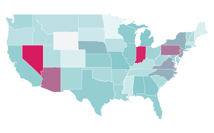 Affinity by region — International Boxing Federation, United States