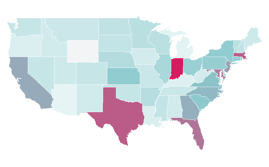 Affinity by region — International business, United States