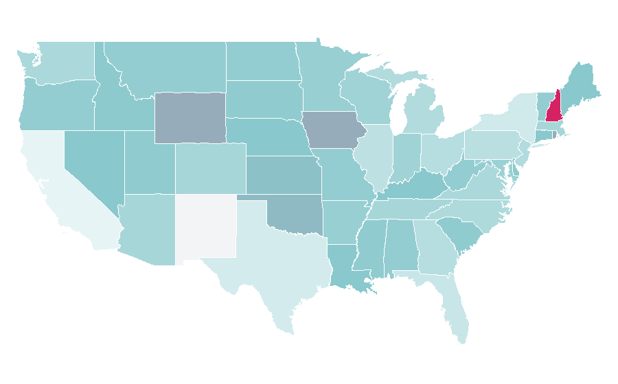 Affinity by region — International business development, United States