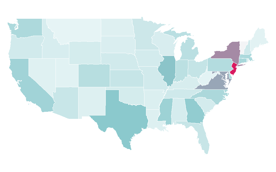 Affinity by region — International Chamber of Commerce, United States