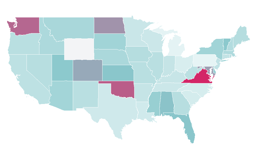 Affinity by region — International Civil Aviation Organization, United States