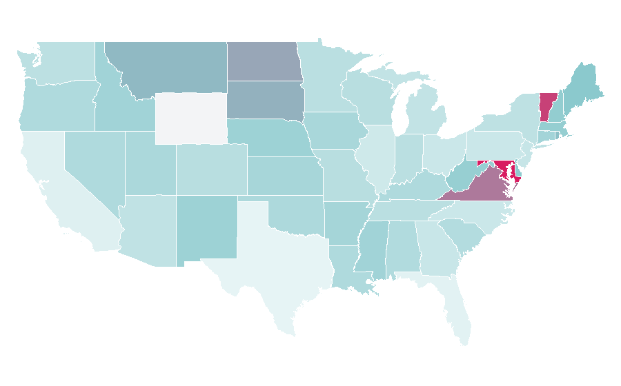 Affinity by region — International development, United States