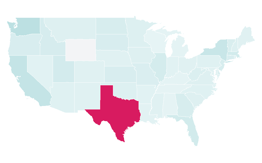 Affinity by region — International English Language Testing System, United States