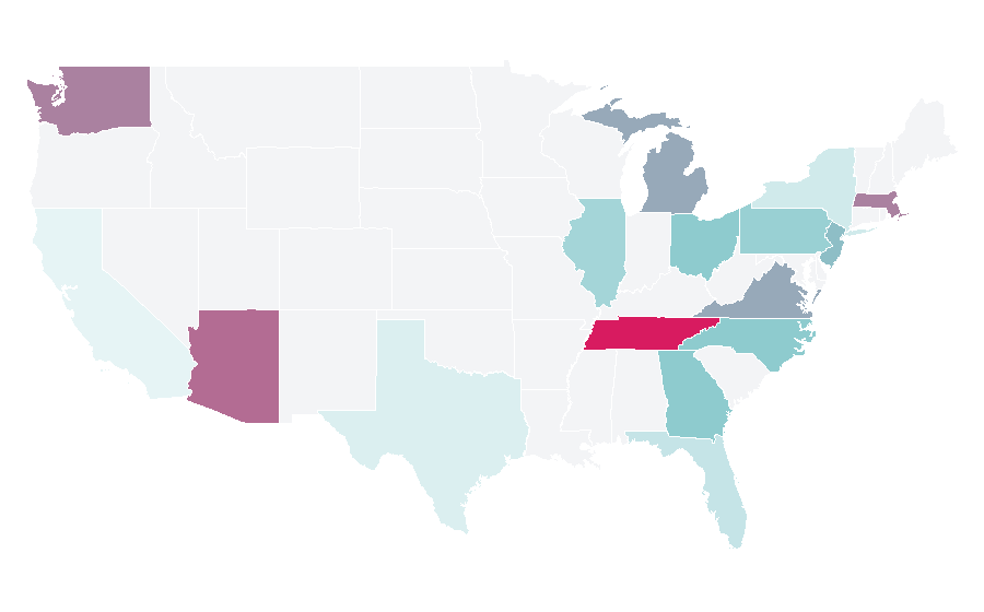 Affinity by region — International Federation of BodyBuilding & Fitness, United States