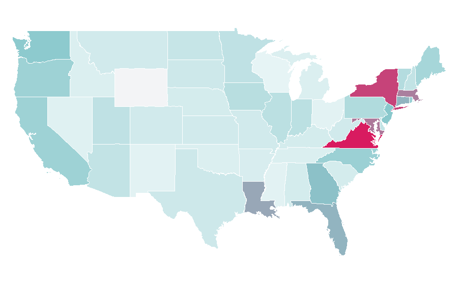 Affinity by region — International law, United States