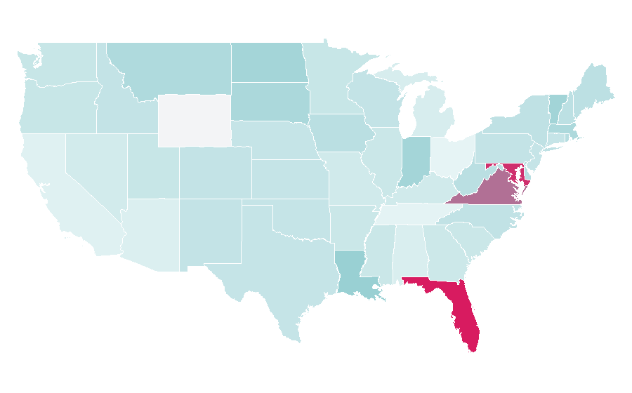 Affinity by region — International organization, United States