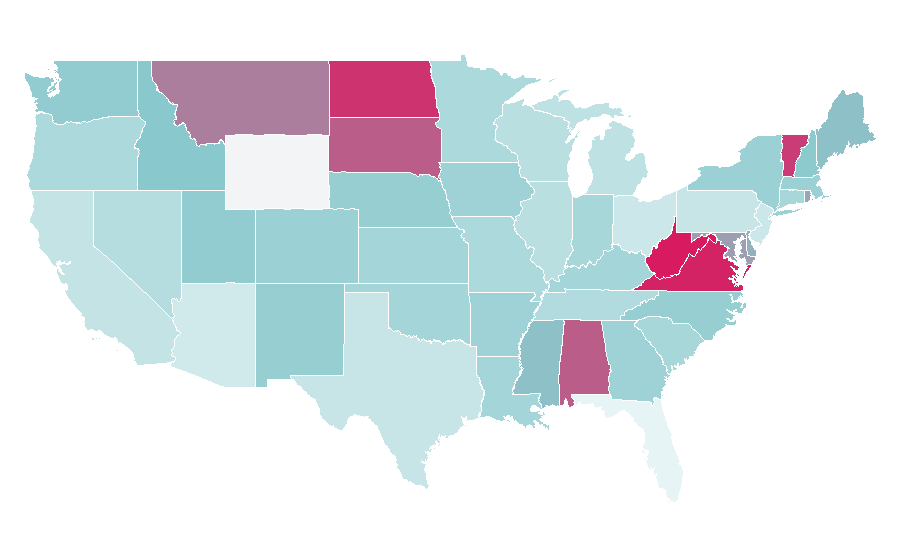 Affinity by region — International Organization for Standardization, United States